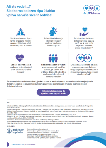 Ali ste vedeli ... Sladkorna bolezen tipa 2 lahko vpliva na vaše srce in ledvice!